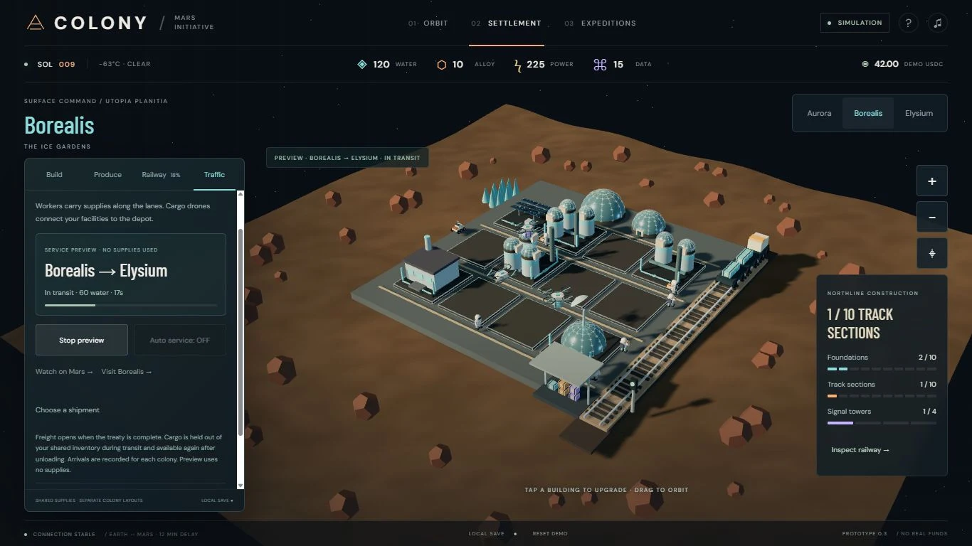 Workers, supply drones and a loaded Northline train in Borealis